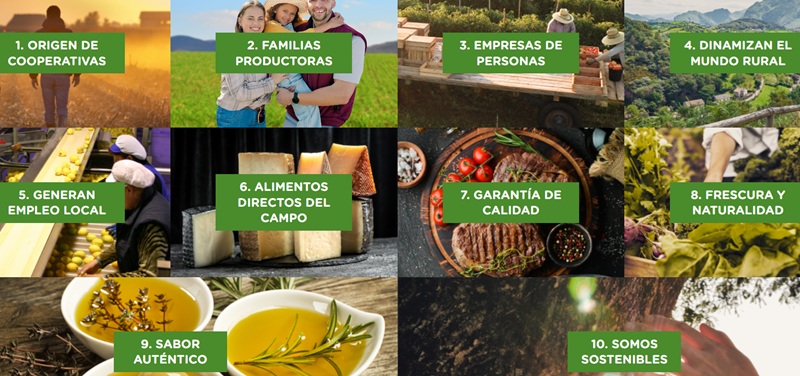 Productos Cooperativos