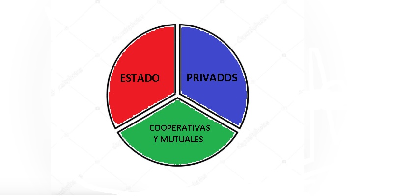 economía de tercios