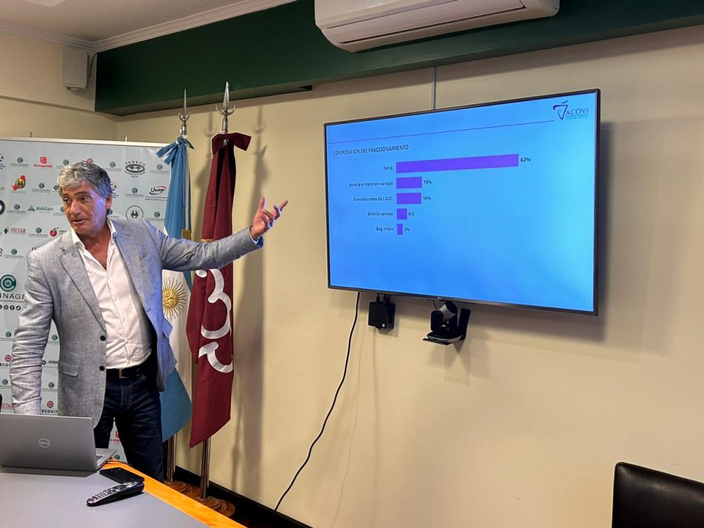 Cooperativas vitivinícolas ACOVI FECOVITA CONINAGRO ANSOL