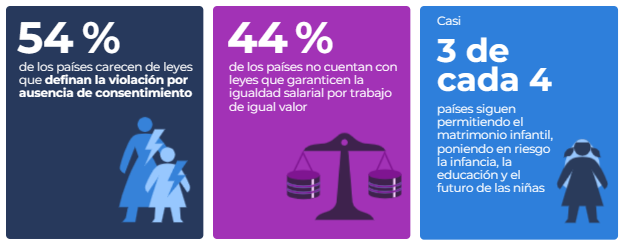 mujer