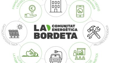 soberanía energética