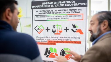 Cooperativismo en España 2025
