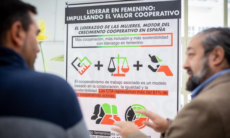 Cooperativismo en España 2025