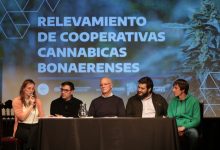 IPAC relevamiento de cooperativas cannabicas