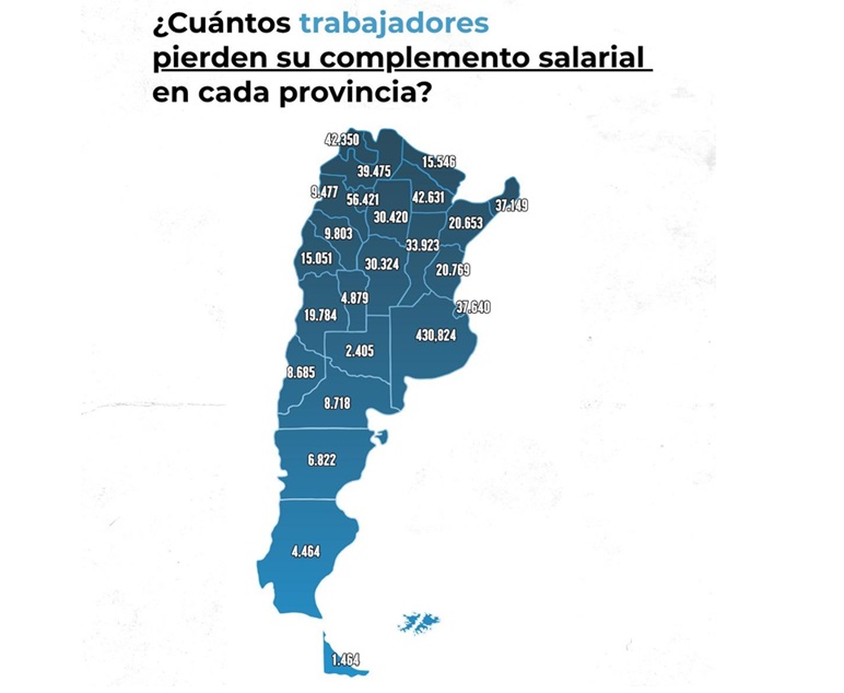 Volver al Trabajo - Informe UTEP del impacto en la Economía Popular