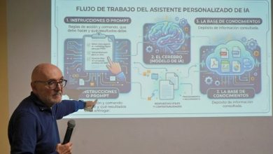 José Luis Furlan en CAM en Mendoza
